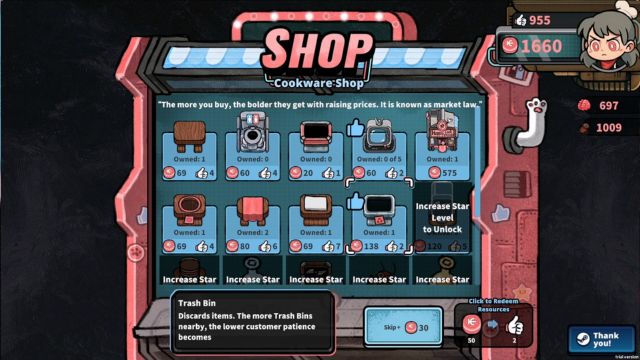 Tiến bộ trong Life, the Universe and Restaurants để nâng cấp nhà bếp và phát triển kinh doanh