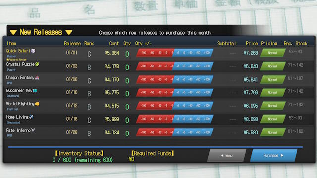Lập kế hoạch mở rộng, khuyến mãi và đưa ra các quyết định chiến lược