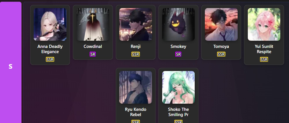 Nhân vật cấp S trong Paranoize