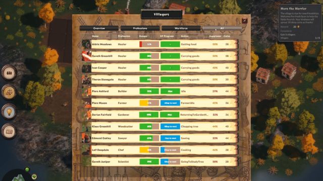 Chỉ định nghề nghiệp cho dân làng và cùng nhau phát triển ngôi làng