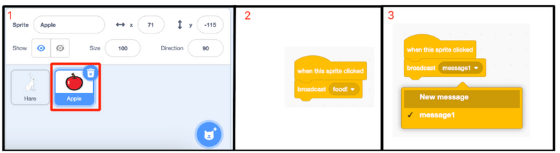 Lập trình nguồn thức ăn