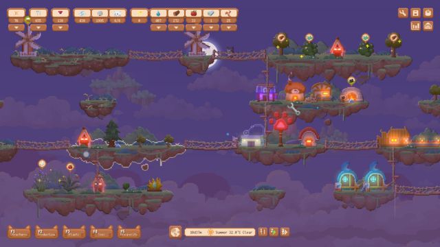 Chăm sóc mèo, xây dựng dây chuyền sản xuất và mở rộng tuyến đường thương mại