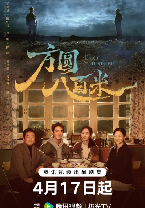 Poster phim Phạm vi 800m