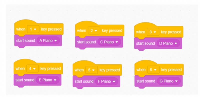 Lập trình nốt nhạc