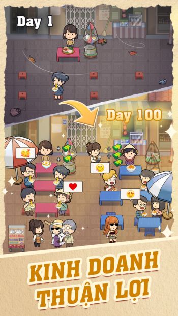 Kinh doanh thuận lợi