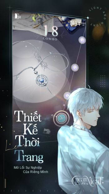 Thiết kế thời trang