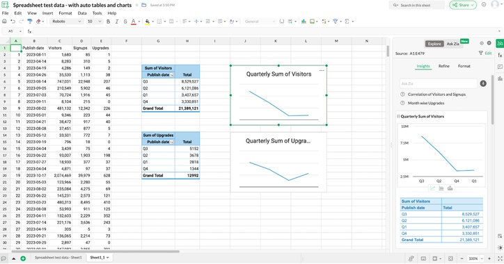 Zoho Sheet