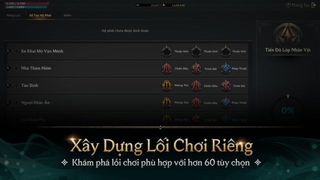 Xây dựng lối chơi riêng, phù hợp với hơn 60 tùy chọn với 60 class nhân vật