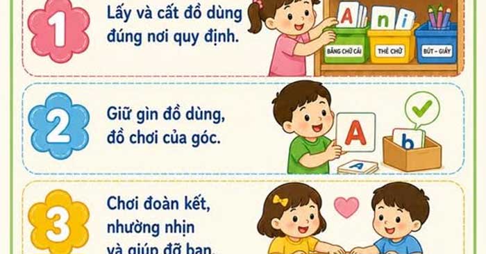 Dùng ChatGPT tạo nội quy lớp học