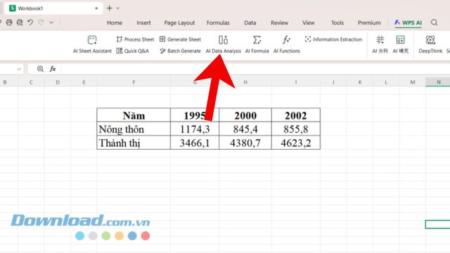 Nhấp chuột vào mục AI Data Analysis