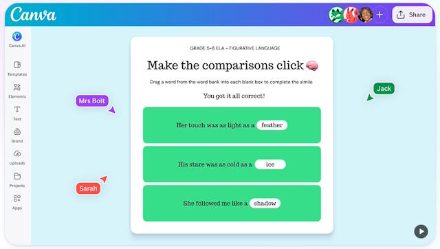Canva Education khuyến khích học sinh tham gia vào quá trình học tập