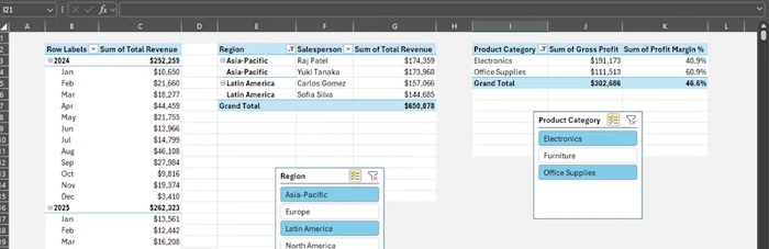 Xây dựng bảng PivotTable trong Excel