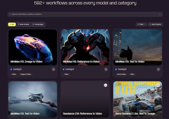Nhiều workflow và node tùy chỉnh cài sẵn