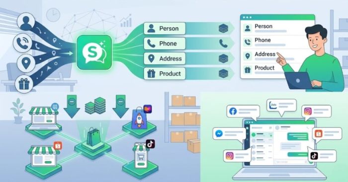 Sapo Chat OmniAI cho Android 1.3.2 - Ứng dụng hỗ trợ chăm sóc khách hàng đa kênh