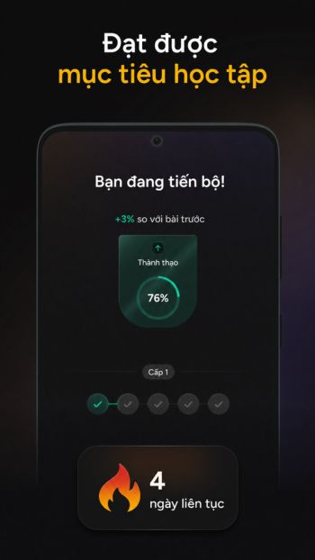 Đạt đợc mục tiêu học tập