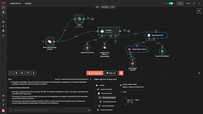 n8n là nền tảng Workflow tự động dựa trên node