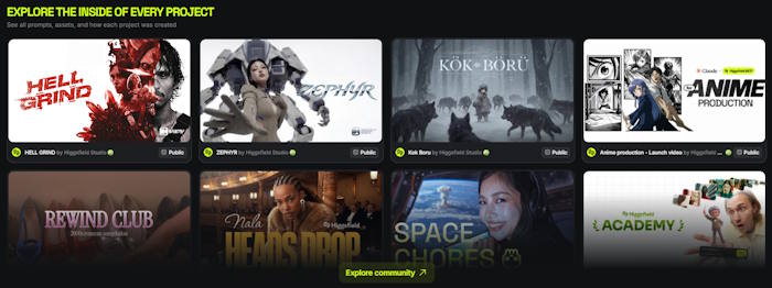 Khám phá nhiều dự án video AI chuyên nghiệp