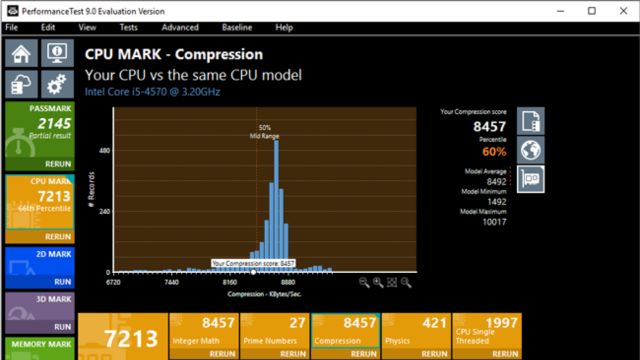 So sánh điểm benchmark của PC với hàng triệu hệ thống toàn cầu