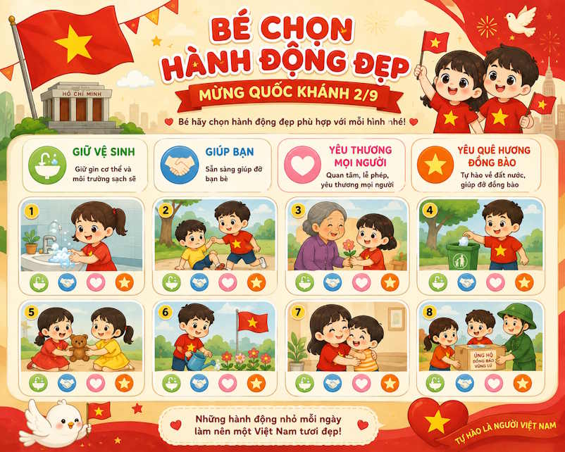 Hành động đẹp 