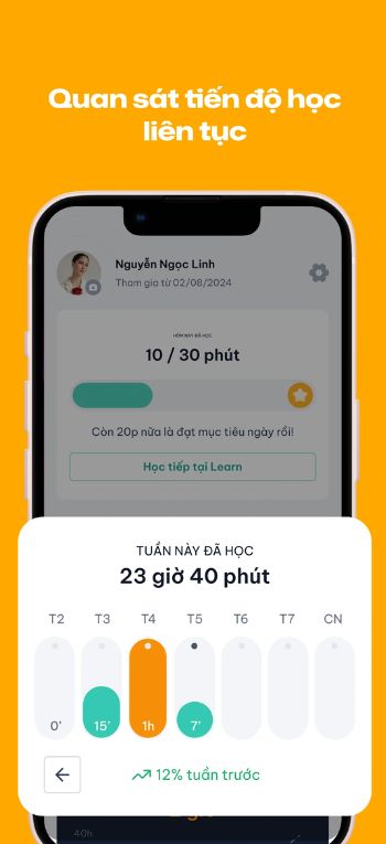Quan sát tiến độ học liên tục