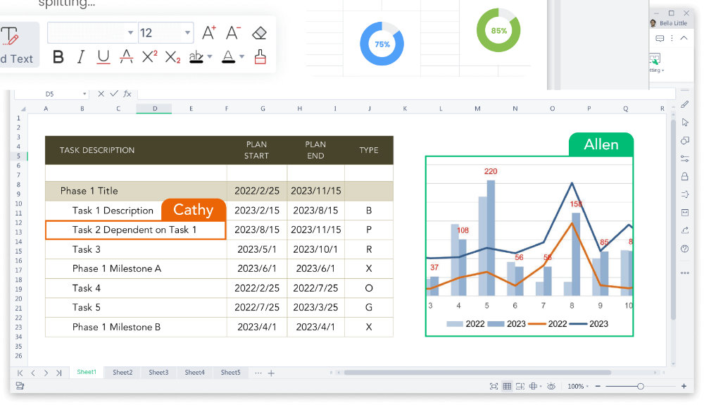 Giao diện WPS Sheets