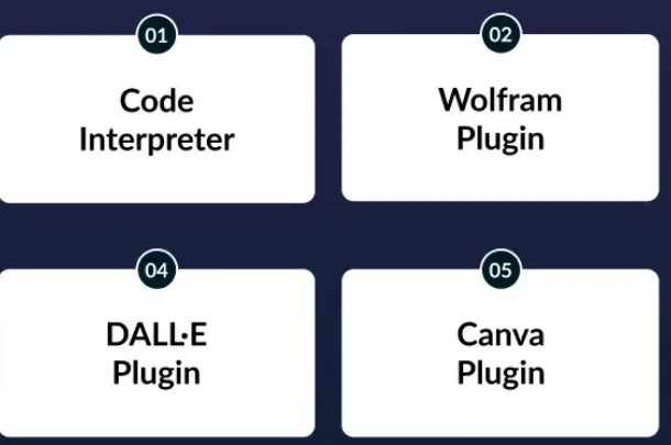 Những plugin ChatGPT được đánh giá cao