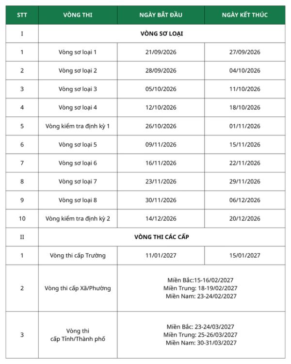 Lịch thi Đấu trường VioEdu