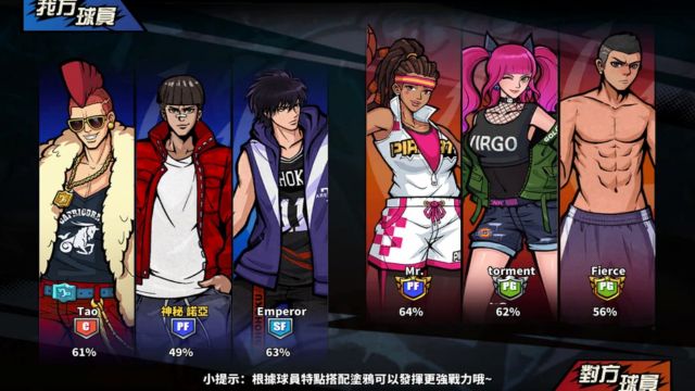 Định hình phong cách thời trang ấn tượng cho các nhân vật trong Freestyle Dunker game