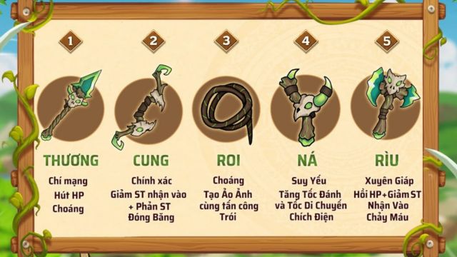 Nhiều loại vũ khí để chọn với mỗi loại đều có hệ thống kỹ năng