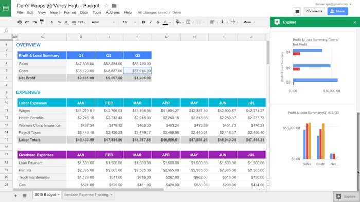 Dễ dàng mở, chỉnh sửa và lưu các tệp Excel
