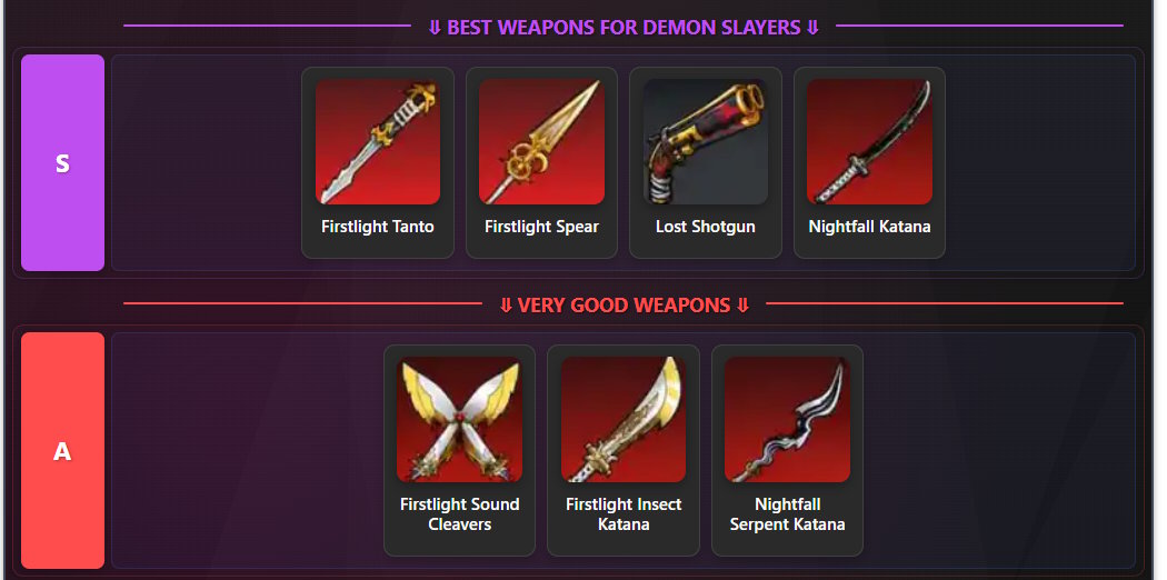 Vũ khí cấp S trong Slayers 2