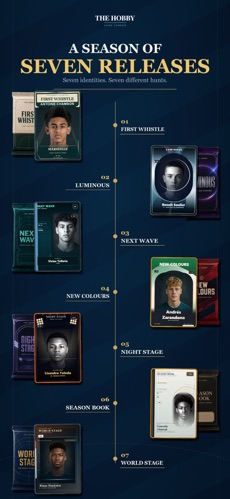 The Hobby Card Career có vô số thẻ khác nhau để người chơi khám phá và thu thập