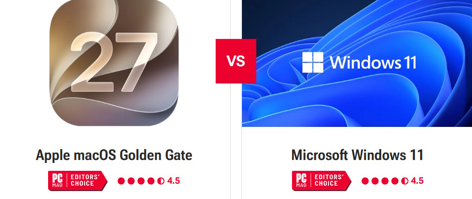 So sánh macOS Golden Gate và Win 11