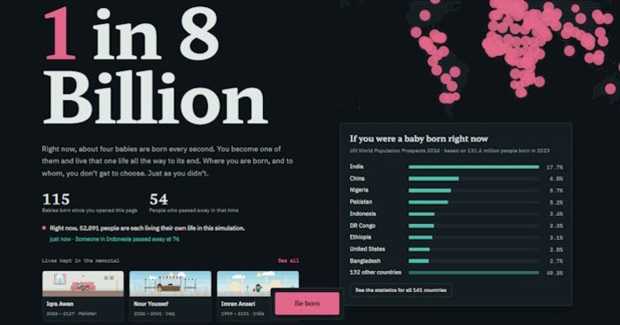 Hướng dẫn chơi game 1 in 8 Billion