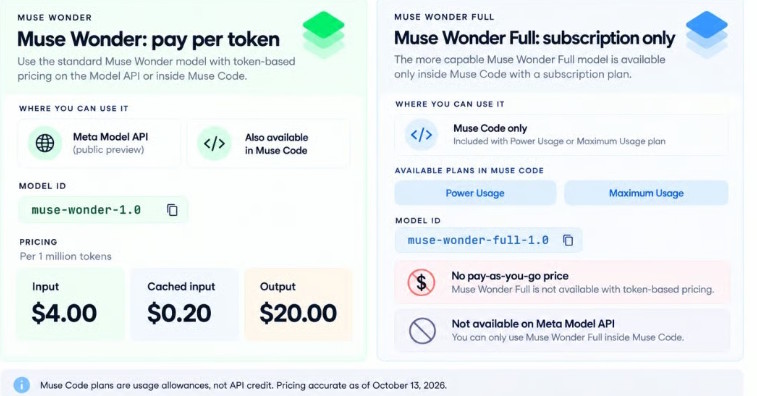 Cách sử dụng Muse Wonder và Muse Wonder Full